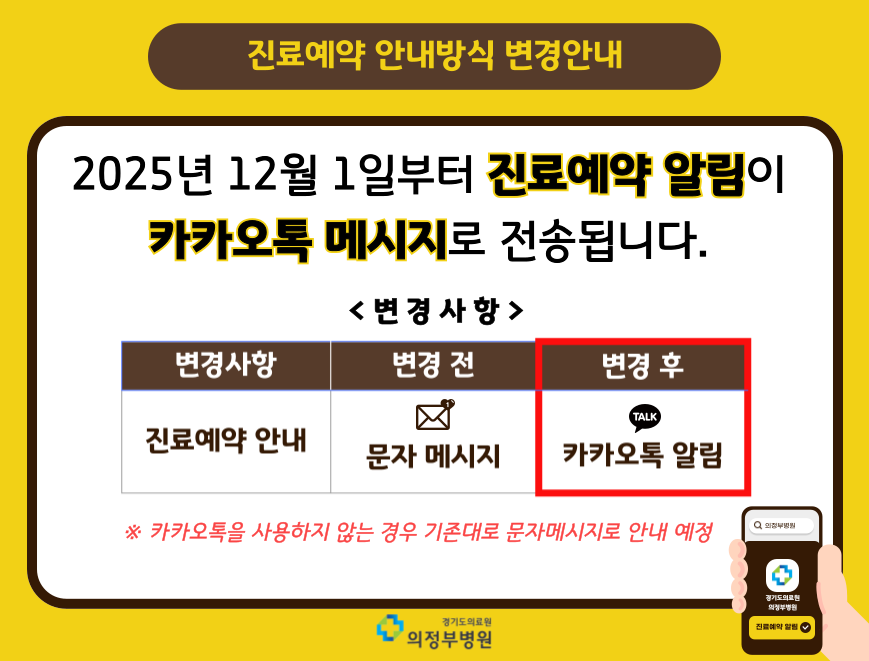 2025년 12월 1일부터 진료예약 알림이  카카오톡 메시지로 전송됩니다. 